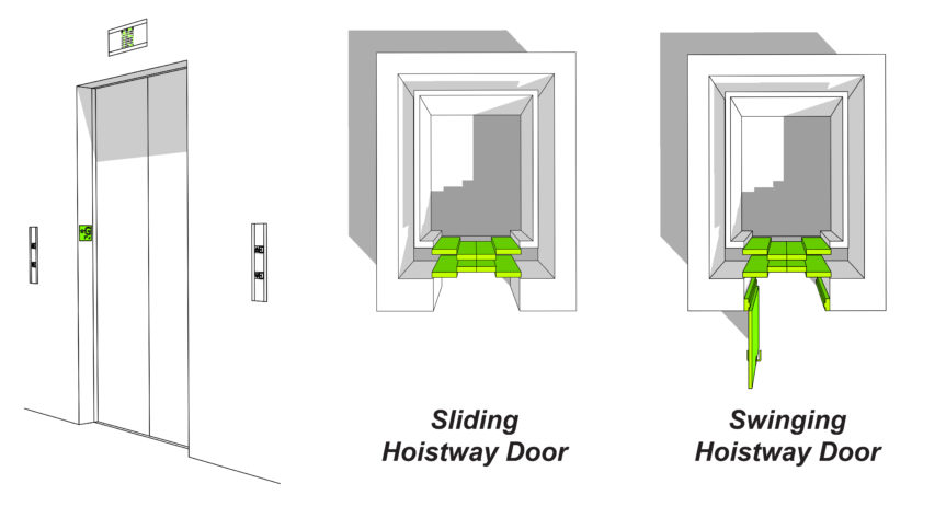 Elevator landings and doors