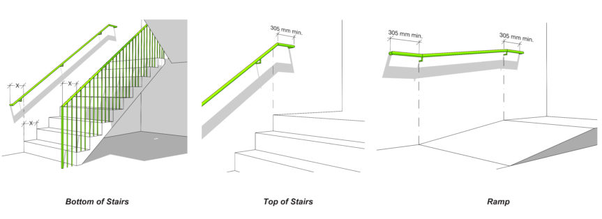 Stairway handrail extensions